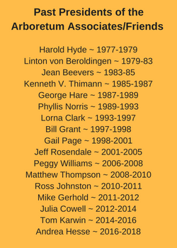 list of past presidents of the arboretum friends association